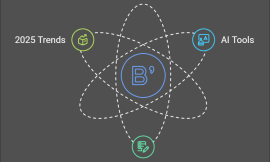 The Future of Blogging: How AI is Shaping Content Creation in 2025