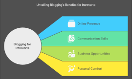 Why Blogging is Ideal for Introverts: How to Build a Lucrative Online Presence Behind the Screen in 2025